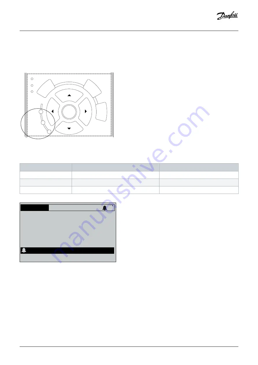 Danfoss VLT AQUA Drive FC 202 Operating Manual Download Page 106