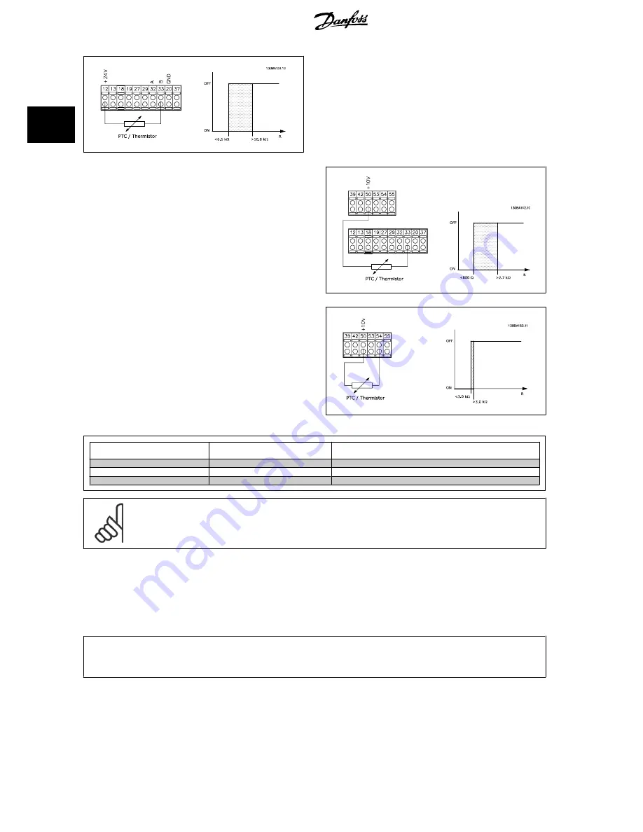 Danfoss VLT AQUA Drive Series Design Manual Download Page 36