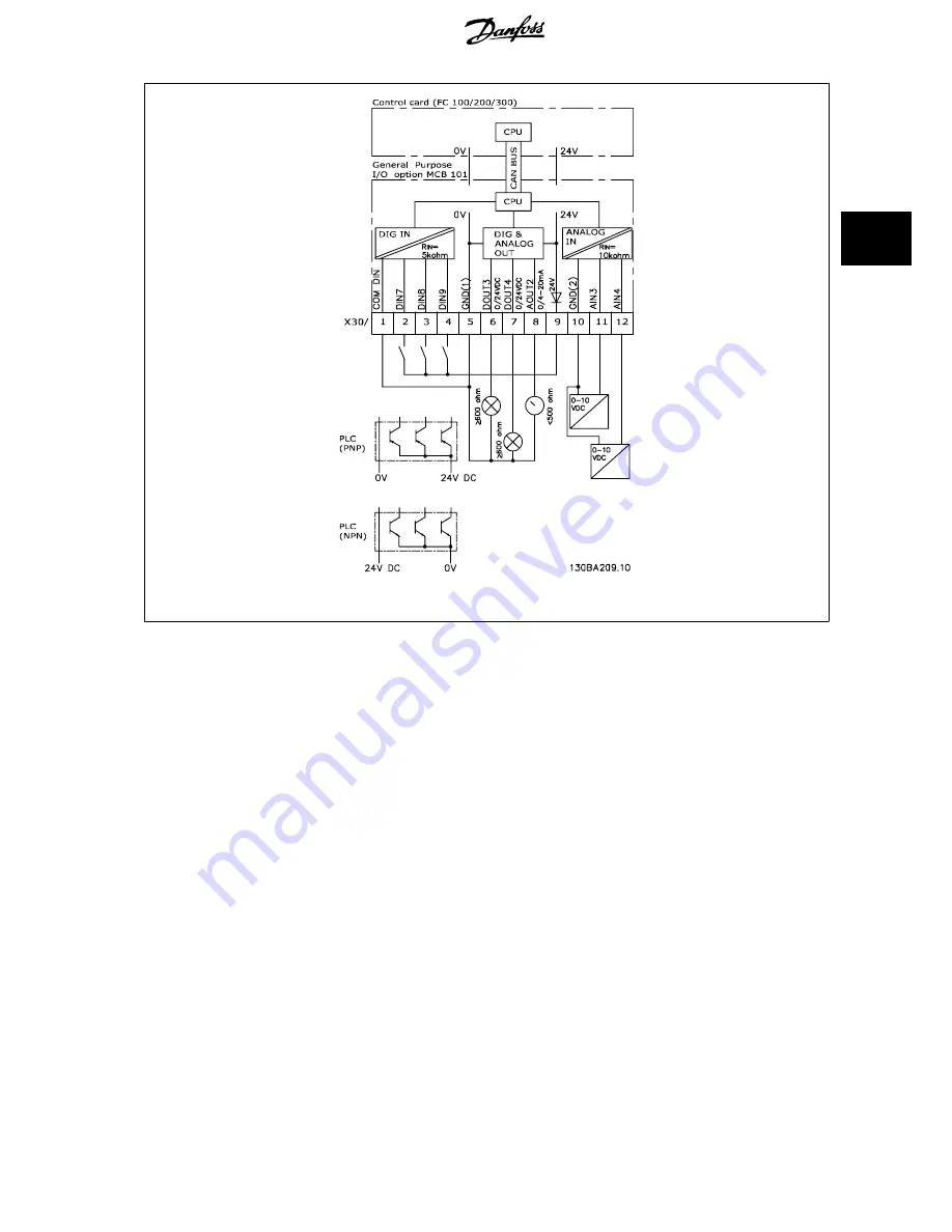 Danfoss VLT AQUA Drive Series Design Manual Download Page 67