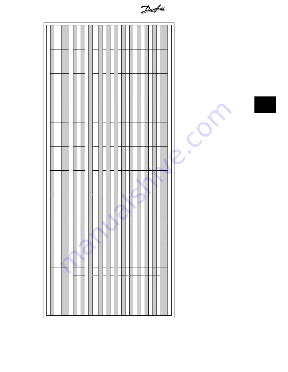 Danfoss VLT AQUA Drive Series Design Manual Download Page 111