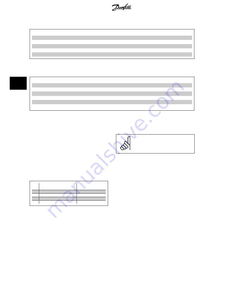 Danfoss VLT AQUA Drive Series Design Manual Download Page 146