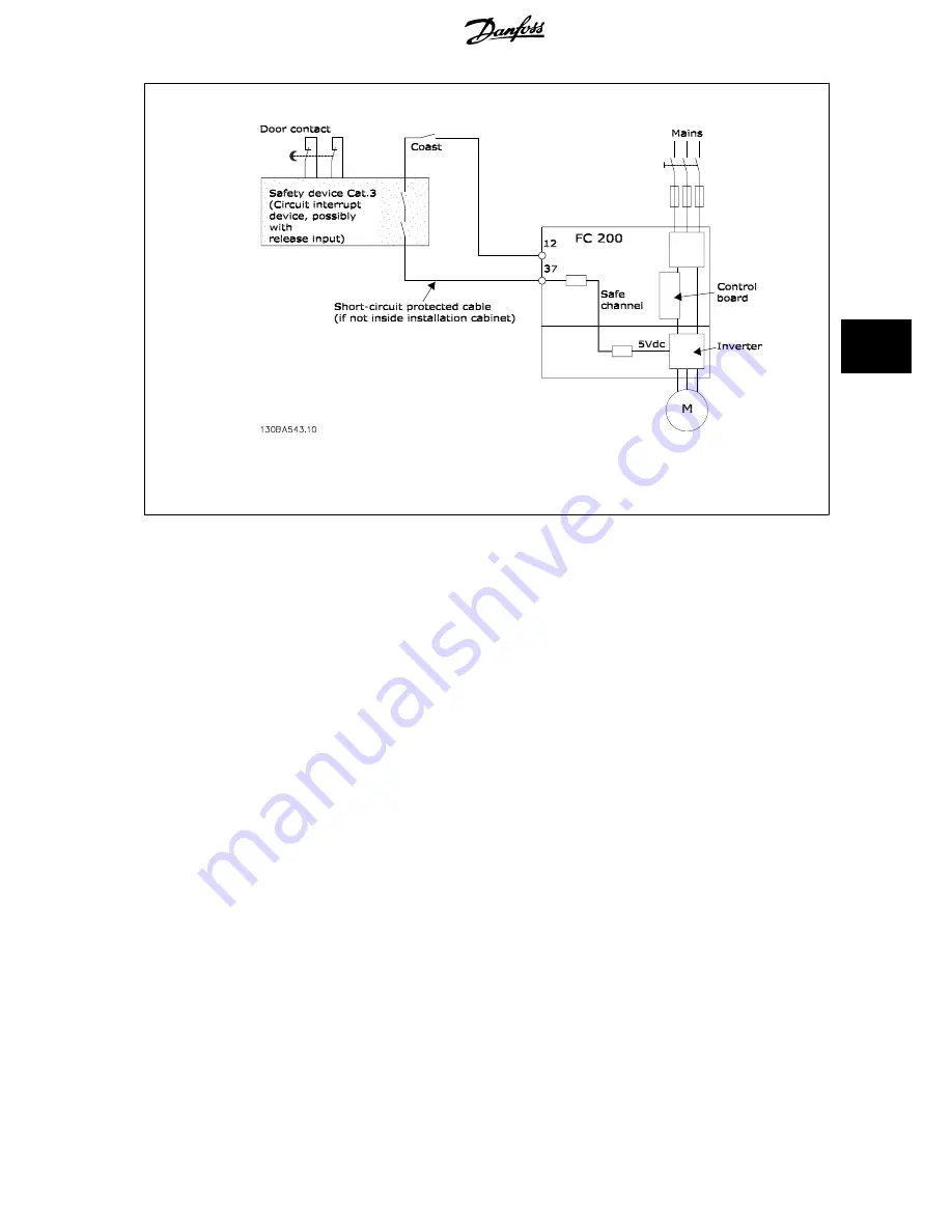 Danfoss VLT AQUA Drive Series Design Manual Download Page 149