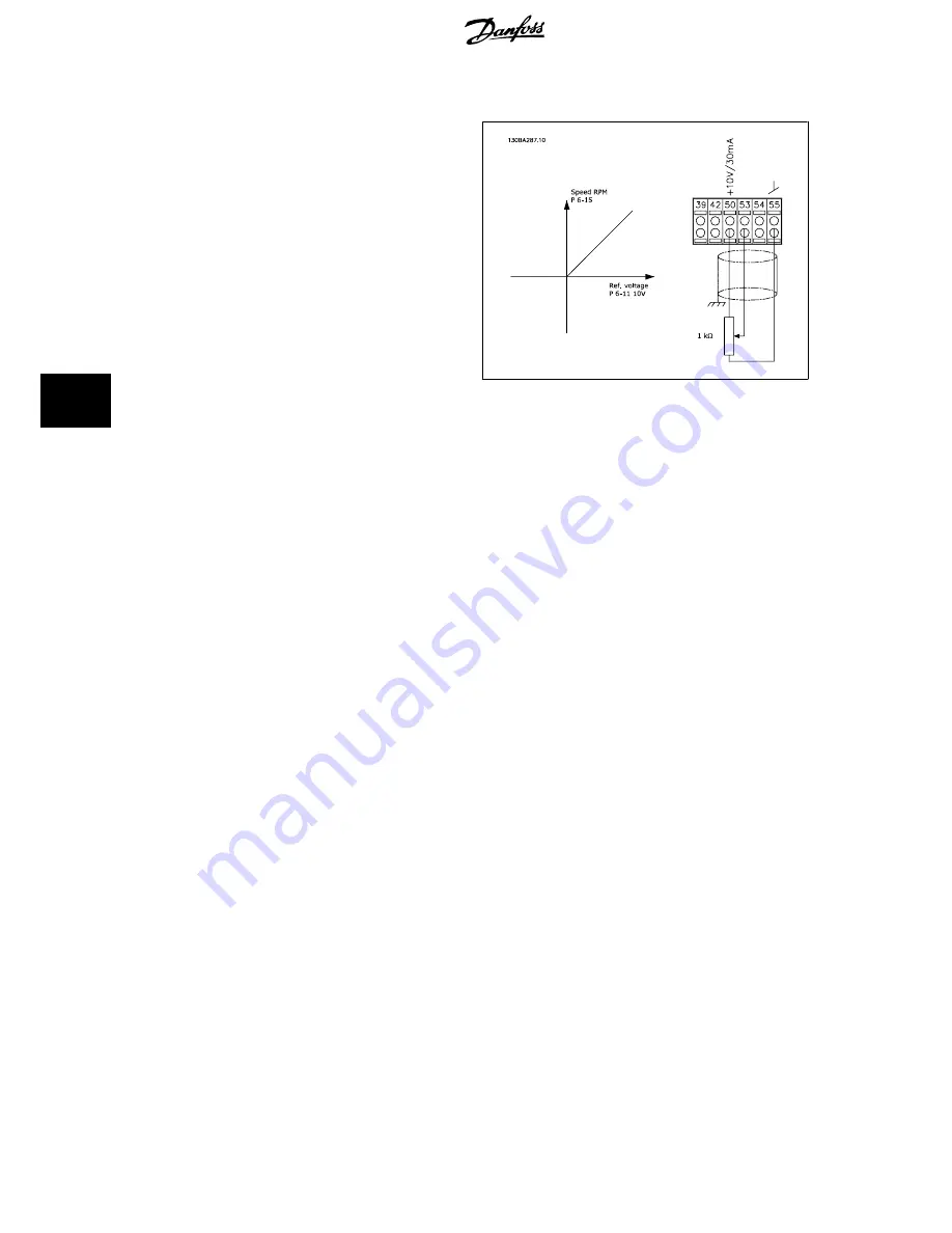 Danfoss VLT AQUA Drive Series Design Manual Download Page 160