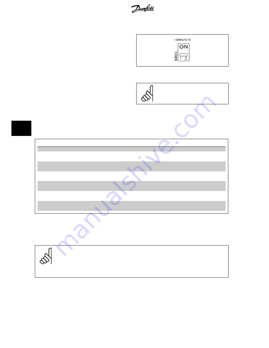 Danfoss VLT AQUA Drive Series Design Manual Download Page 170