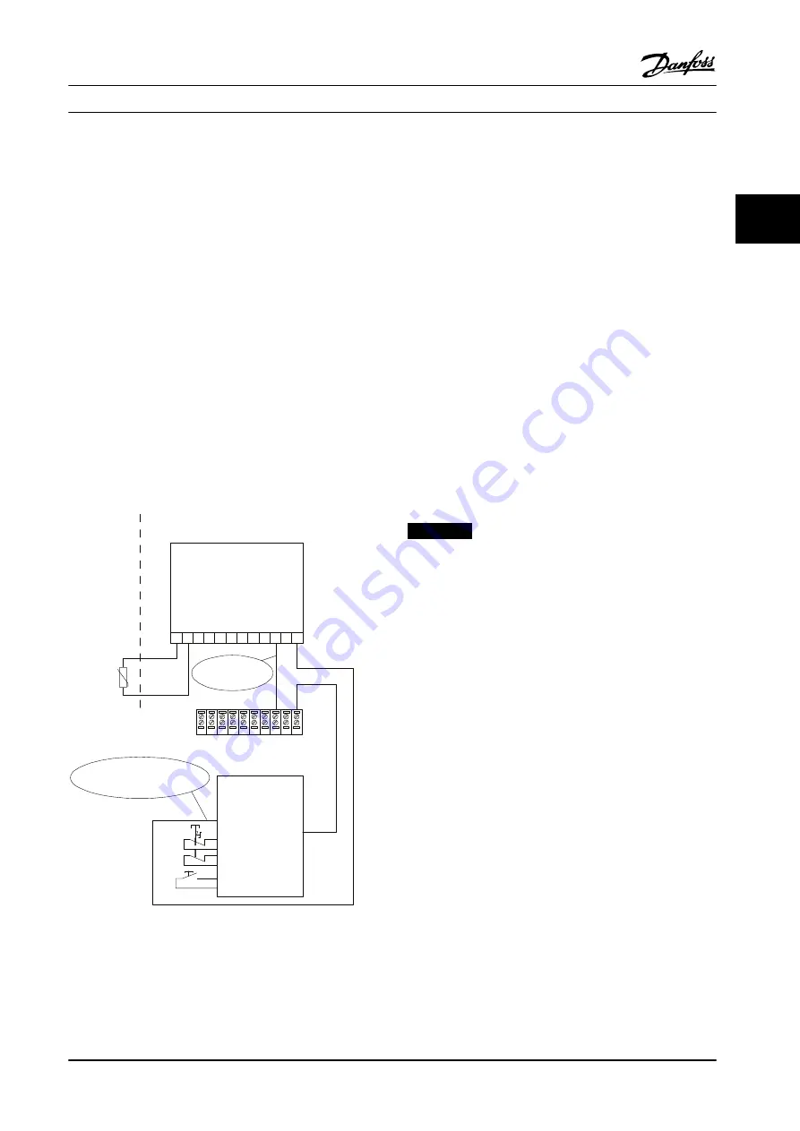 Danfoss VLT AutomationDrive FC 300 Design Manual Download Page 65