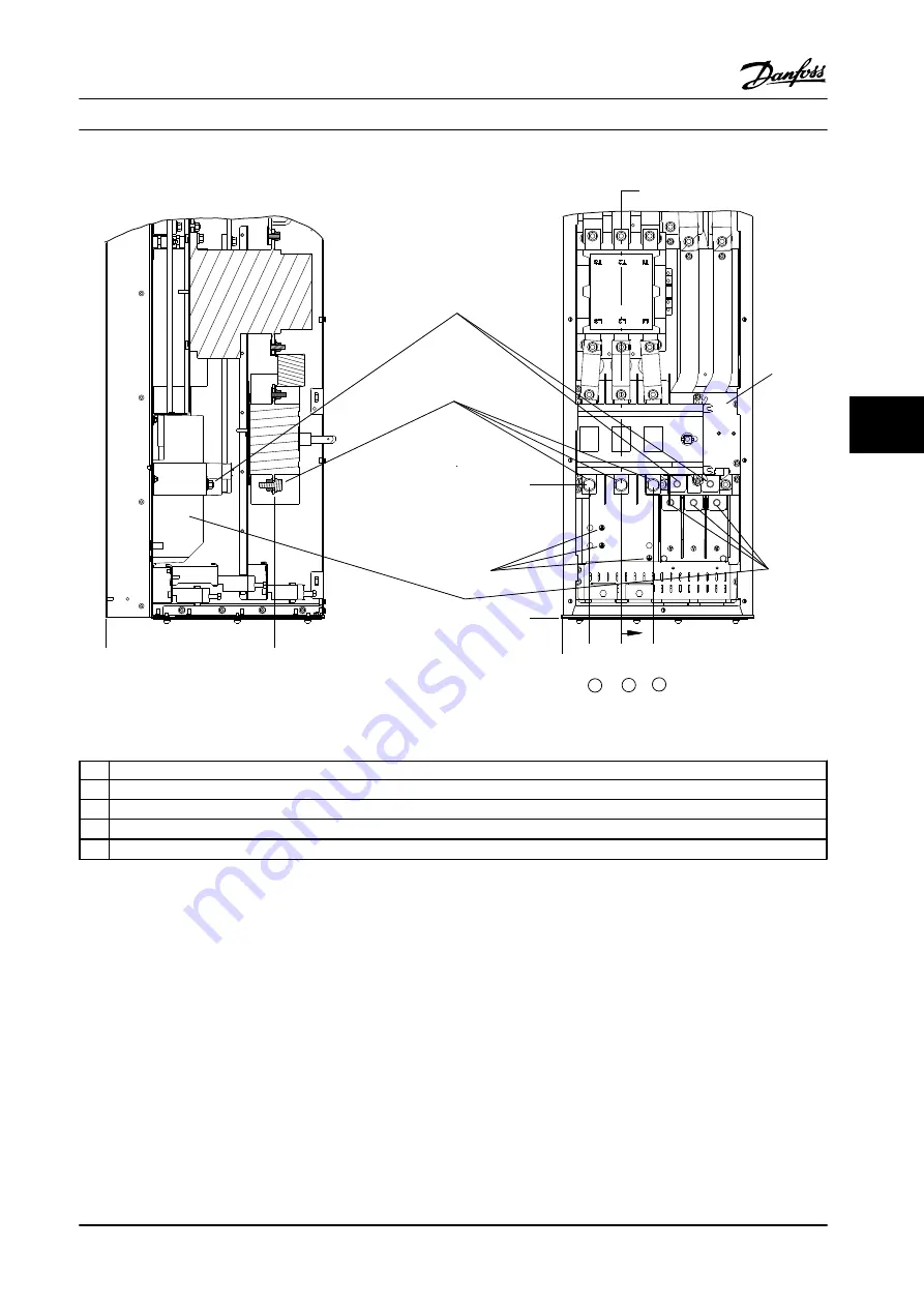 Danfoss VLT AutomationDrive FC 300 Design Manual Download Page 141