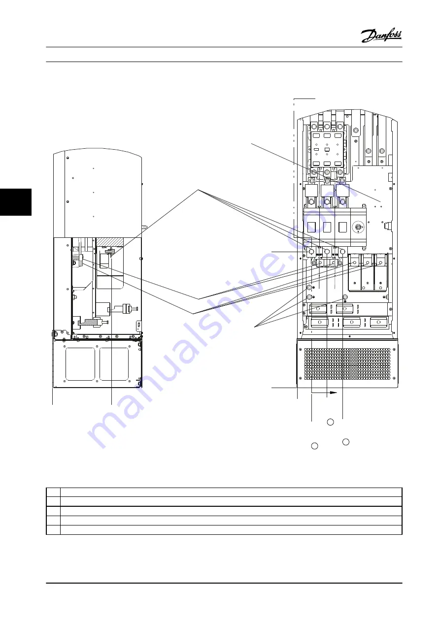 Danfoss VLT AutomationDrive FC 300 Design Manual Download Page 146