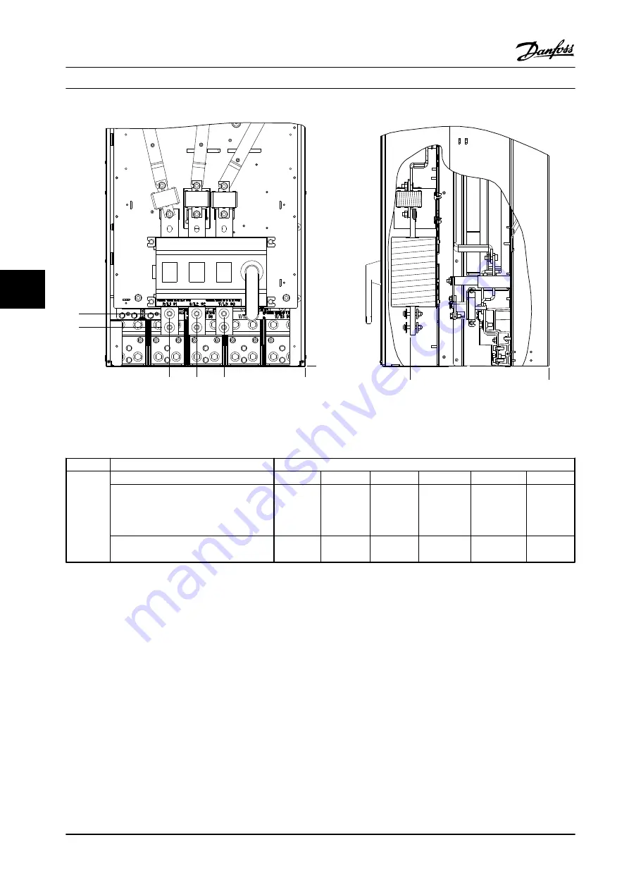 Danfoss VLT AutomationDrive FC 300 Design Manual Download Page 154