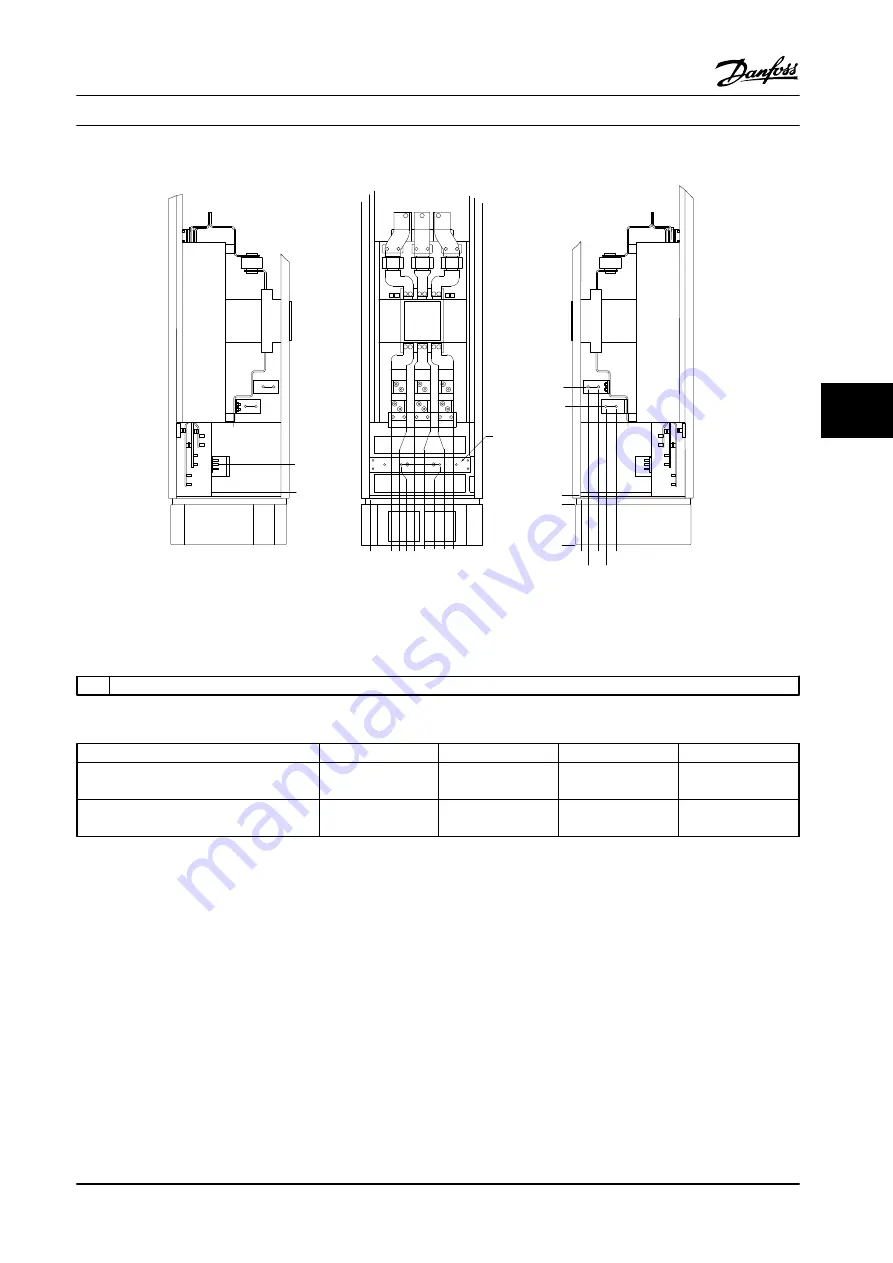 Danfoss VLT AutomationDrive FC 300 Design Manual Download Page 159