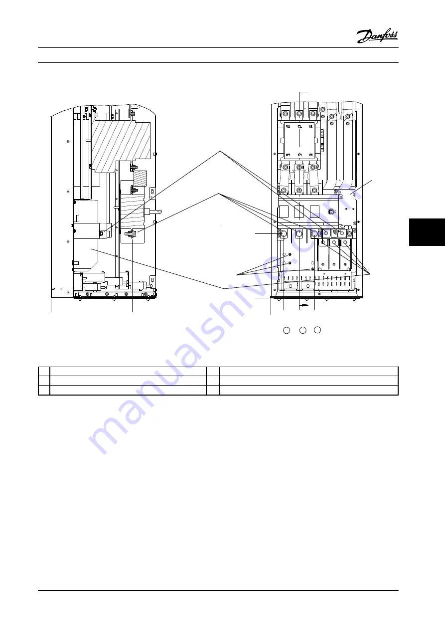 Danfoss VLT AutomationDrive FC 300 Design Manual Download Page 189