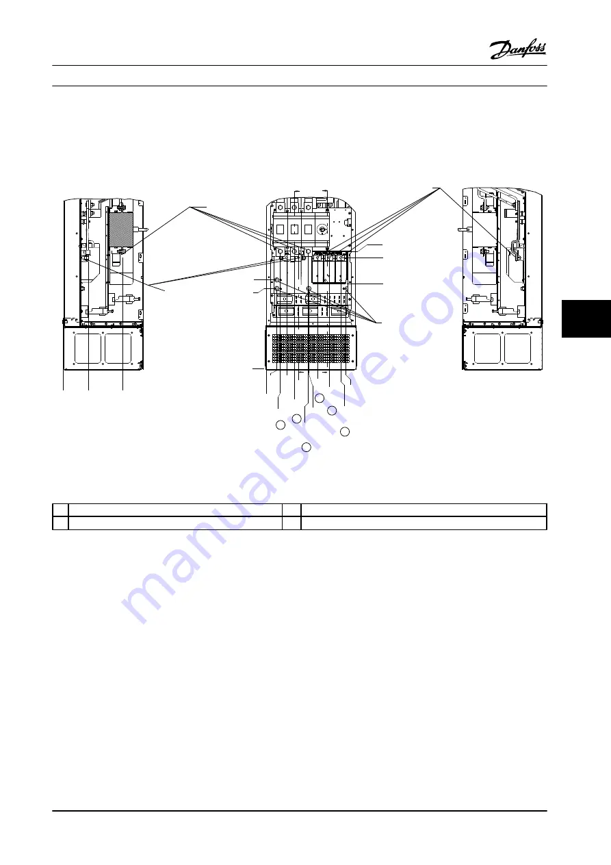 Danfoss VLT AutomationDrive FC 300 Design Manual Download Page 191