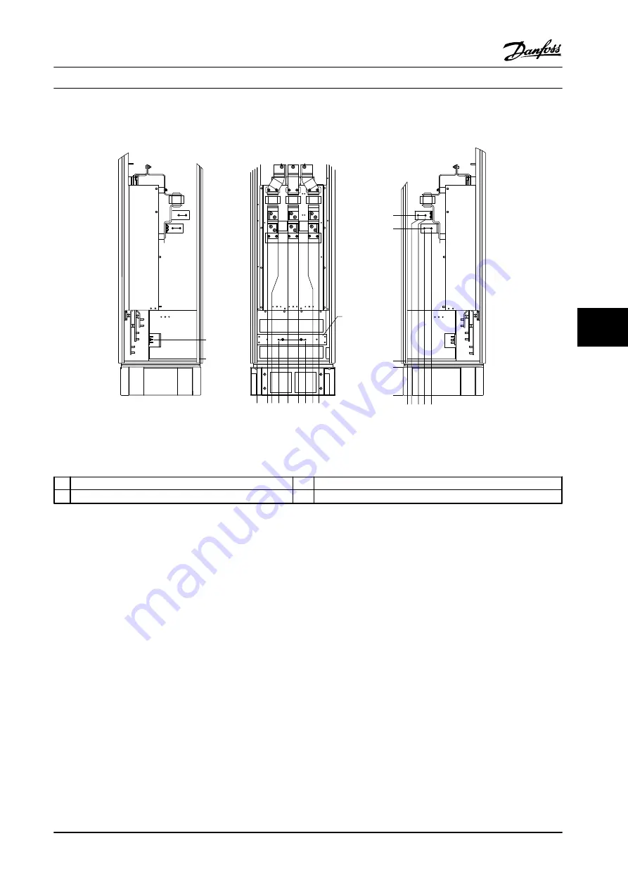 Danfoss VLT AutomationDrive FC 300 Design Manual Download Page 205