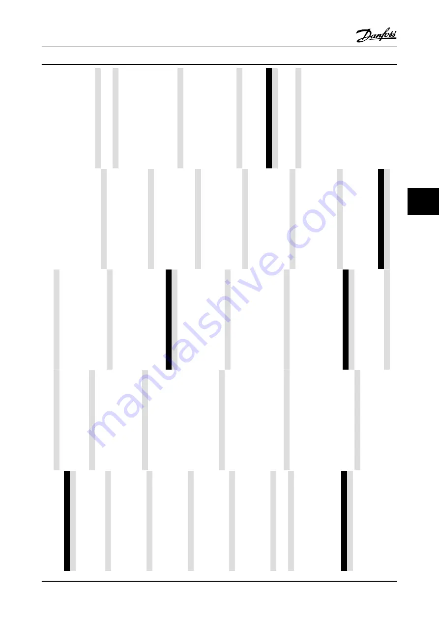 Danfoss VLT AutomationDrive FC 300 Instruction Manual Download Page 53
