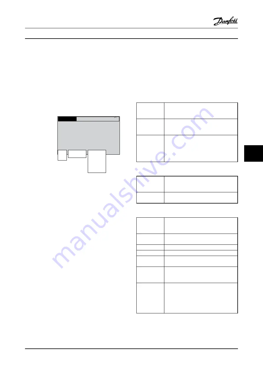 Danfoss VLT AutomationDrive FC 300 Instruction Manual Download Page 65