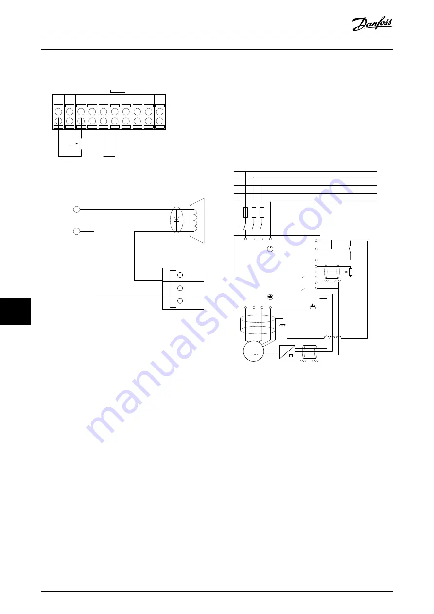 Danfoss VLT AutomationDrive FC 301 Design Manual Download Page 152