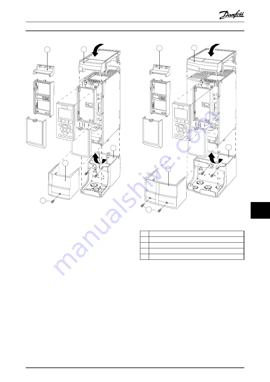 Danfoss VLT AutomationDrive FC 301 Design Manual Download Page 173