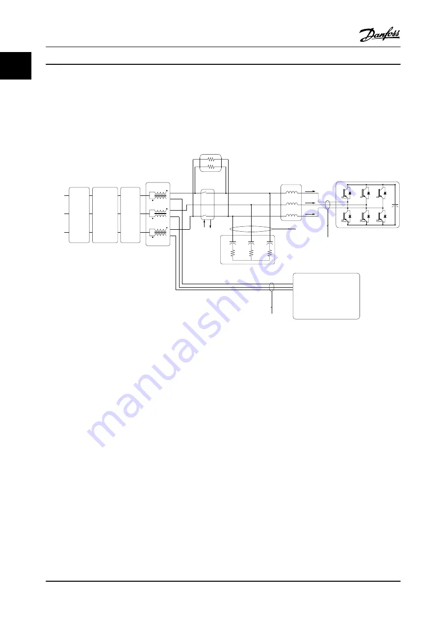 Danfoss VLT AutomationDrive FC 302 Installation Manual Download Page 8