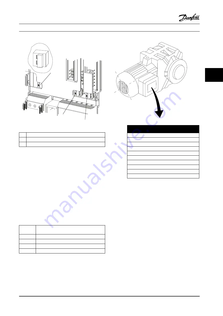 Danfoss VLT AutomationDrive FC 302 Installation Manual Download Page 51