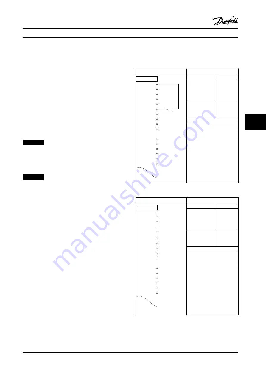 Danfoss VLT AutomationDrive FC 302 Installation Manual Download Page 63