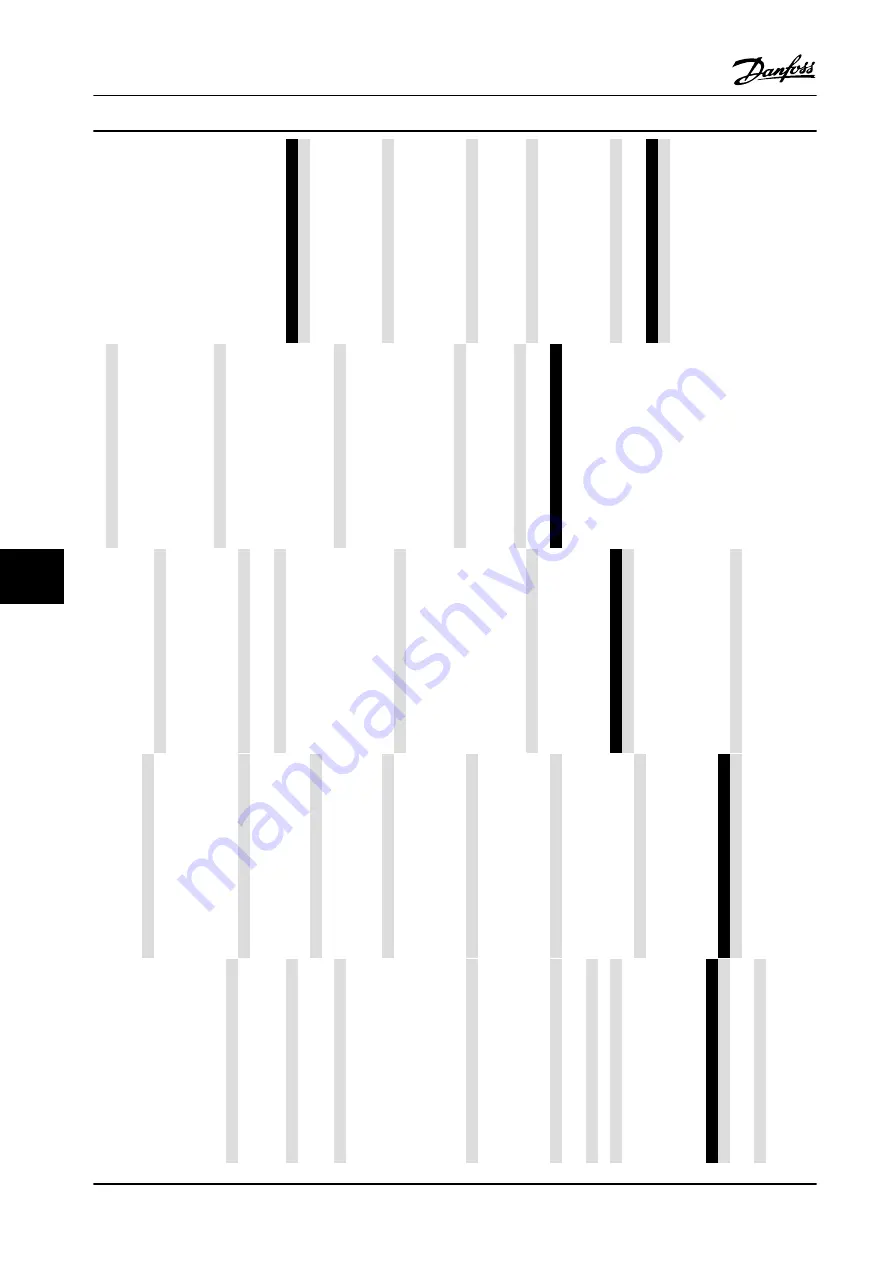 Danfoss VLT AutomationDrive FC 302 Скачать руководство пользователя страница 110