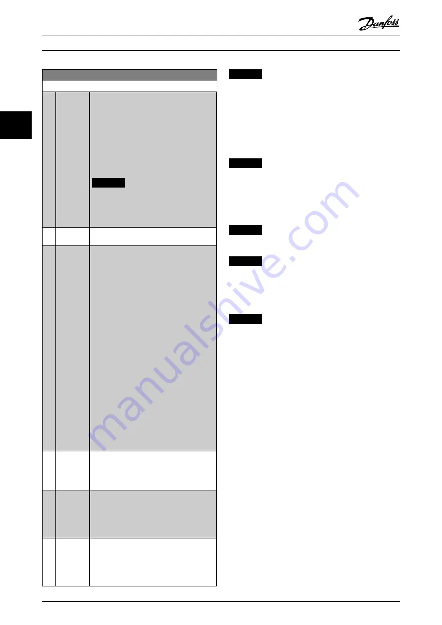 Danfoss VLT AutomationDrive FC 302 Programming Manual Download Page 52