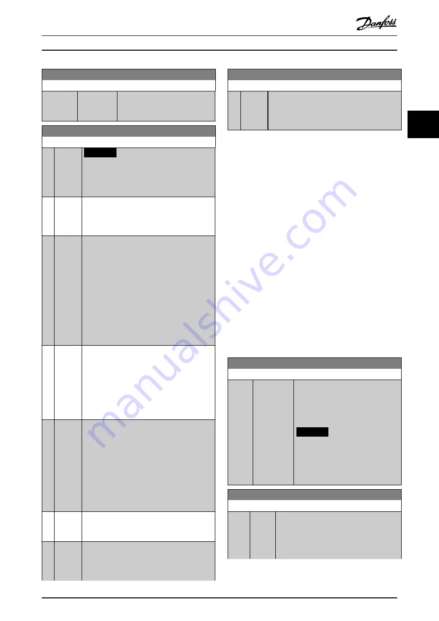 Danfoss VLT AutomationDrive FC 302 Programming Manual Download Page 63