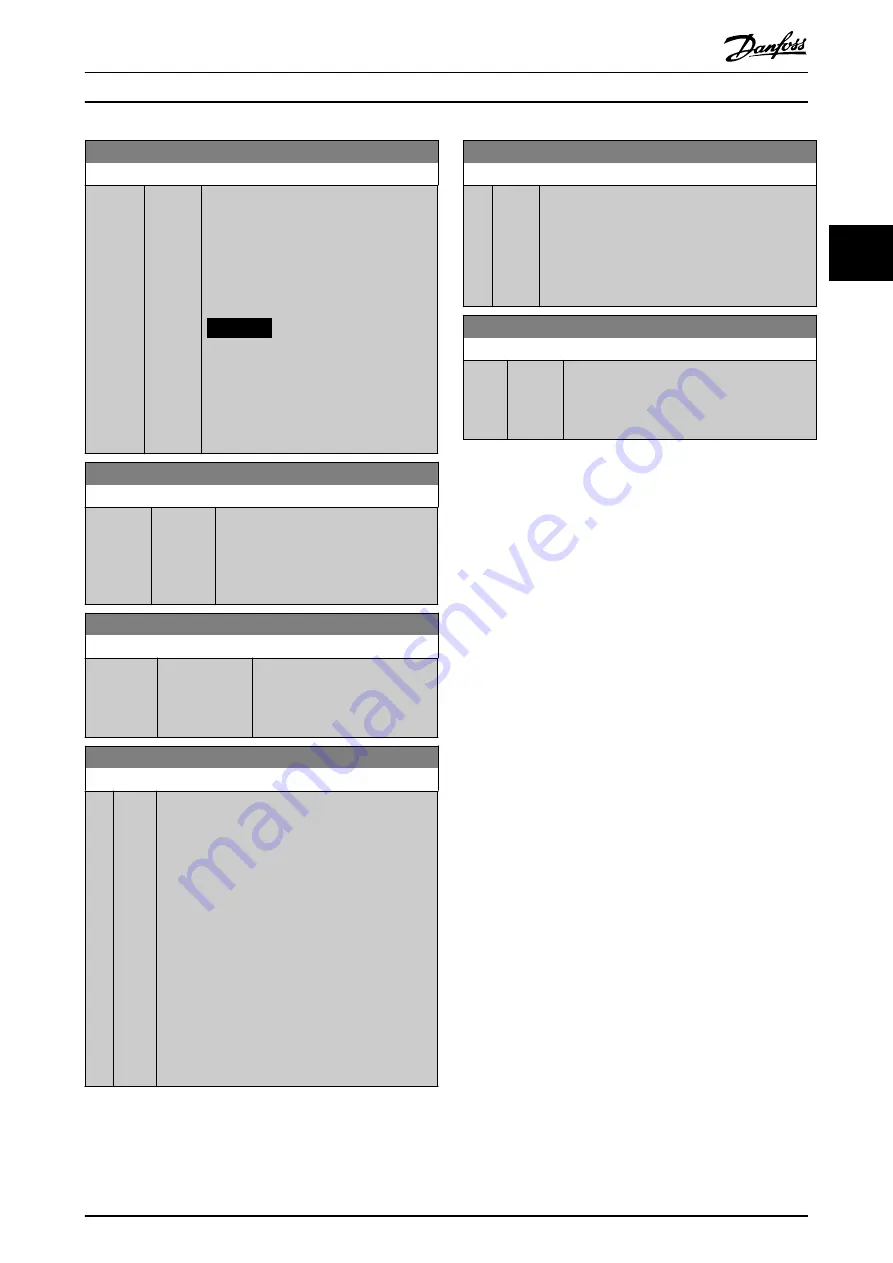 Danfoss VLT AutomationDrive FC 302 Programming Manual Download Page 75