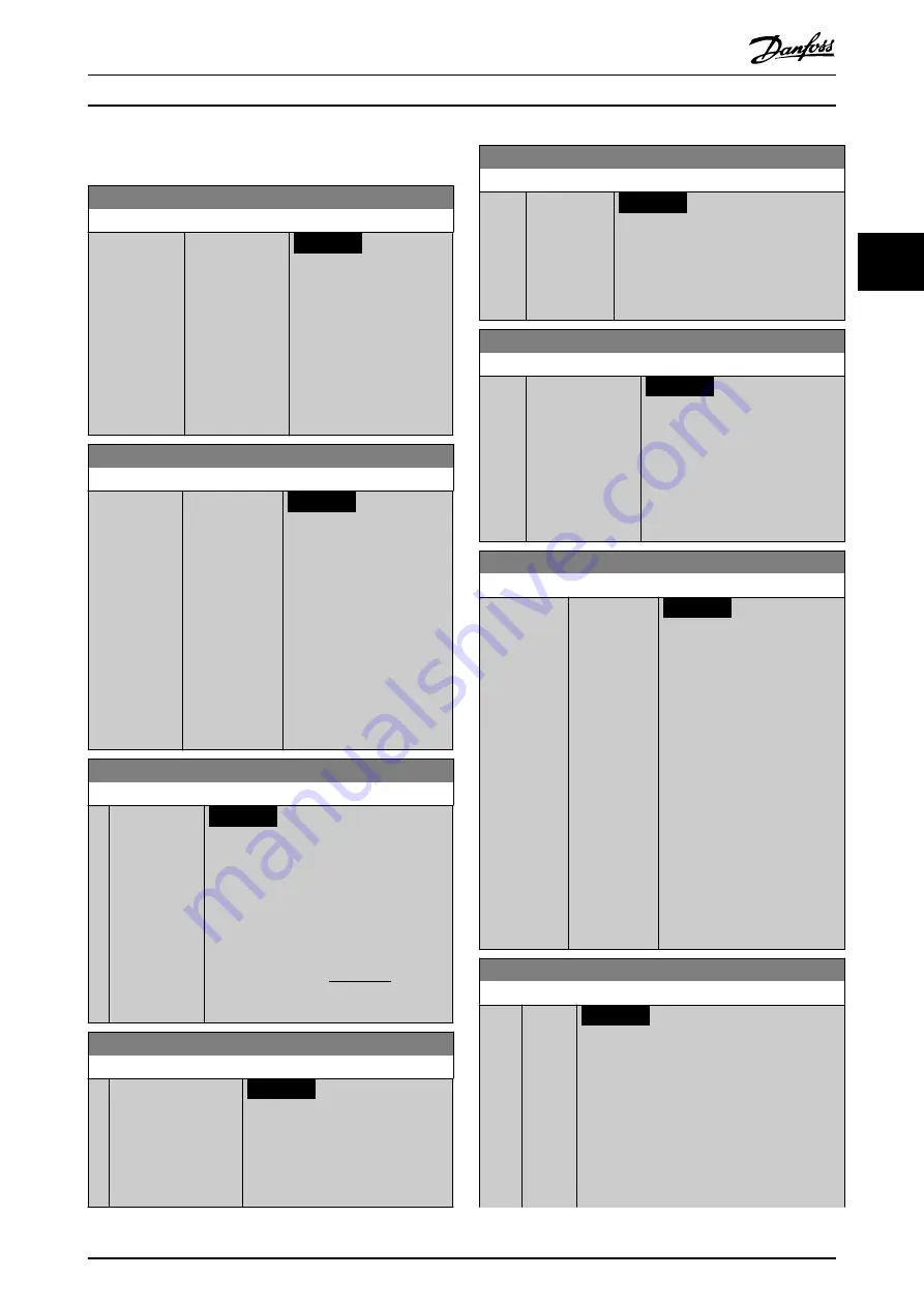 Danfoss VLT AutomationDrive FC 302 Programming Manual Download Page 83