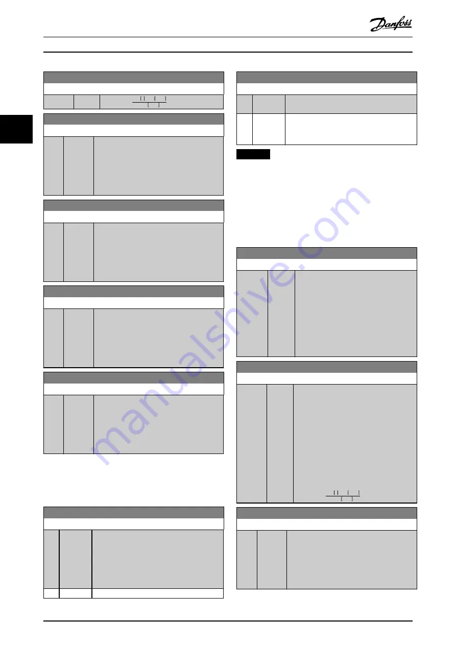 Danfoss VLT AutomationDrive FC 302 Programming Manual Download Page 86