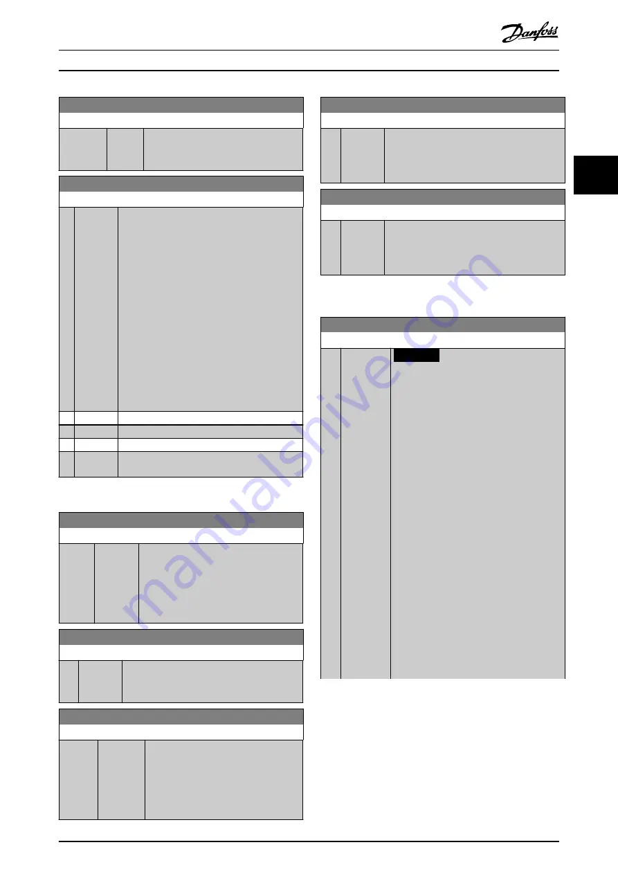 Danfoss VLT AutomationDrive FC 302 Programming Manual Download Page 93