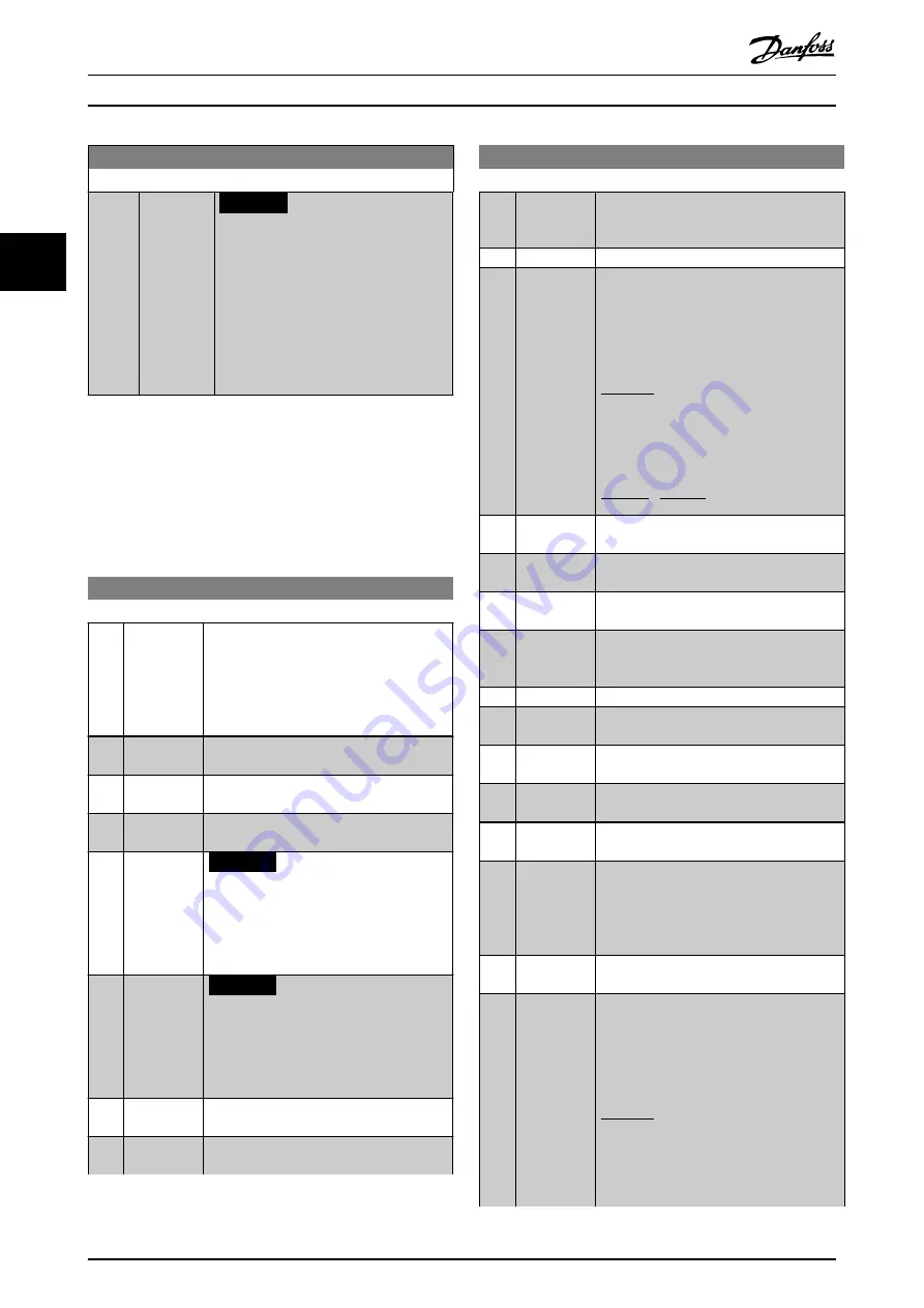 Danfoss VLT AutomationDrive FC 302 Programming Manual Download Page 140