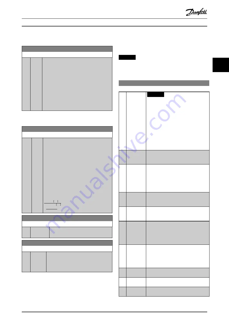 Danfoss VLT AutomationDrive FC 302 Programming Manual Download Page 145