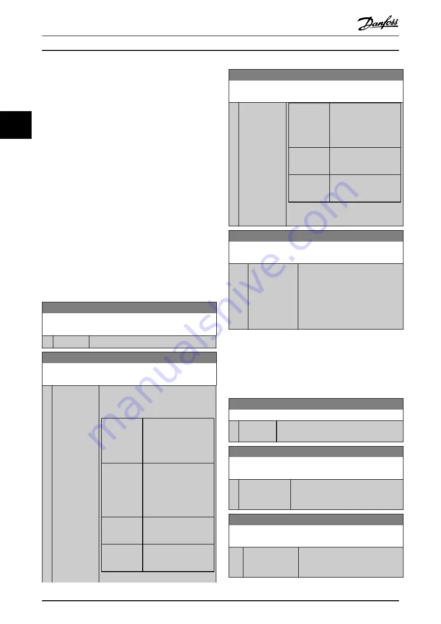 Danfoss VLT AutomationDrive FC 302 Programming Manual Download Page 208