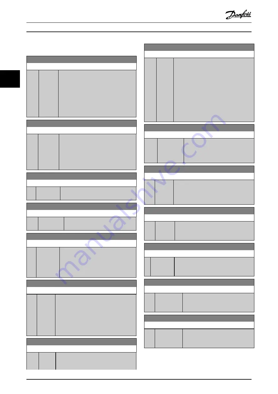 Danfoss VLT AutomationDrive FC 302 Programming Manual Download Page 212