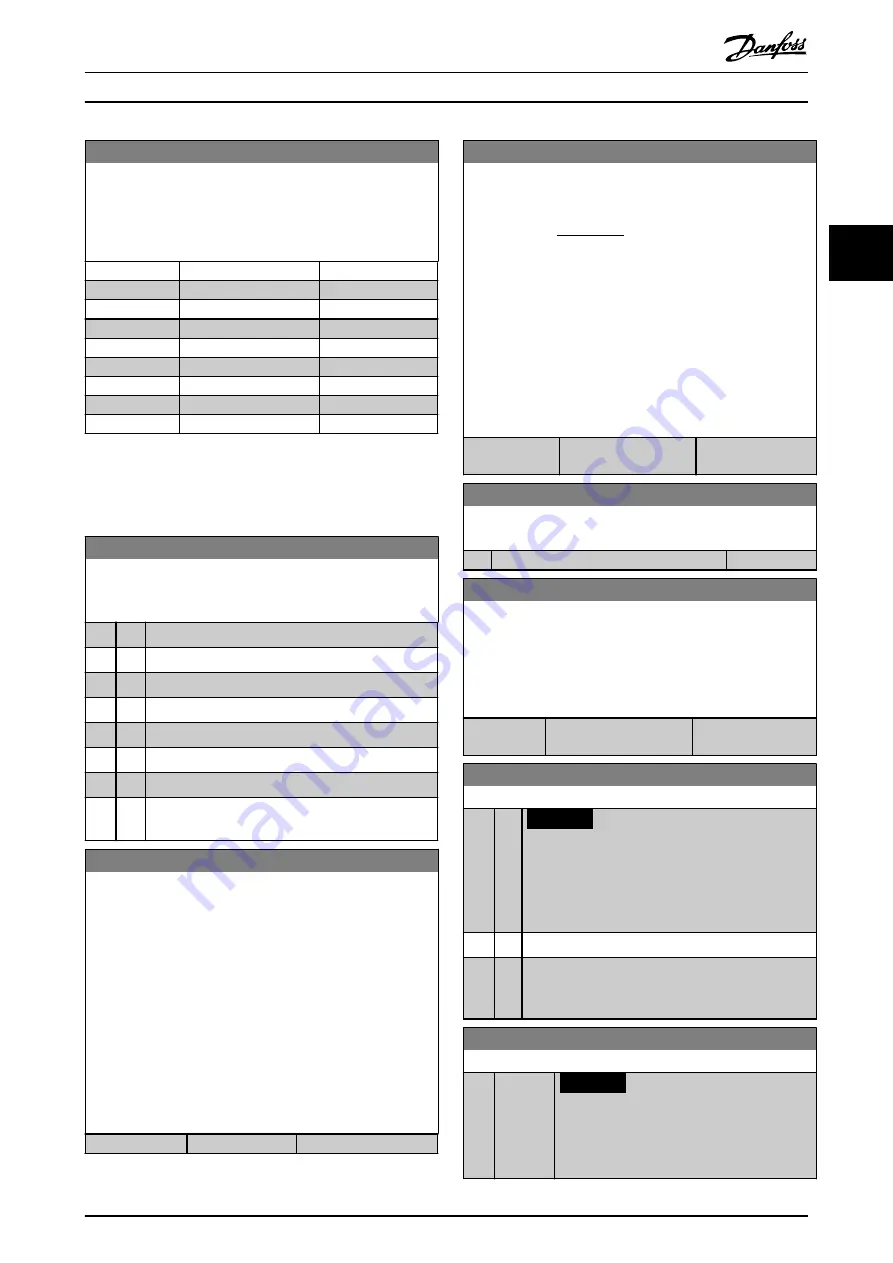 Danfoss VLT AutomationDrive FC 302 Programming Manual Download Page 221