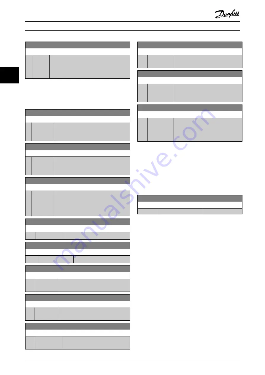 Danfoss VLT AutomationDrive FC 302 Programming Manual Download Page 228