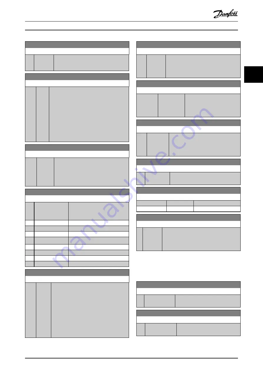 Danfoss VLT AutomationDrive FC 302 Programming Manual Download Page 235