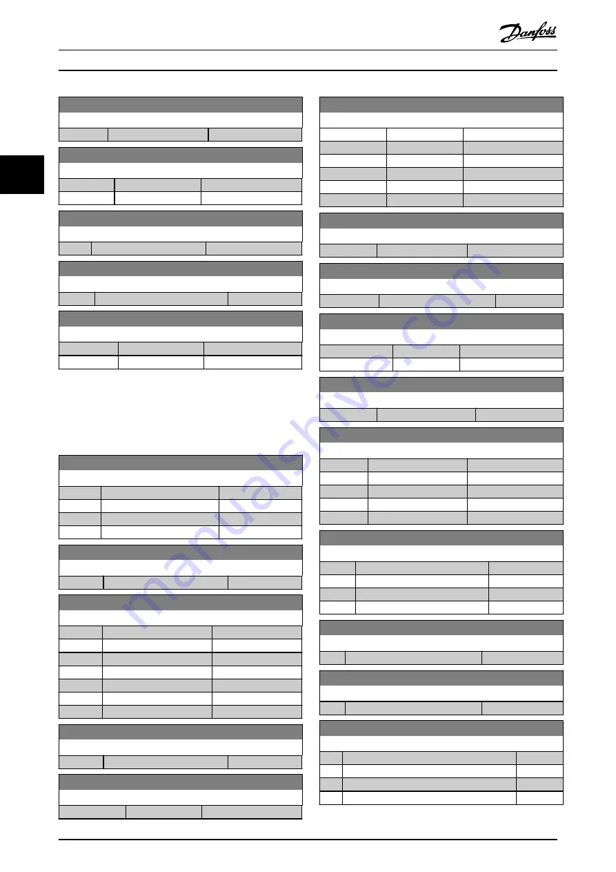 Danfoss VLT AutomationDrive FC 302 Programming Manual Download Page 238