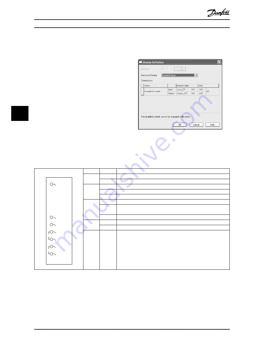 Danfoss VLT Compact Starter MCD 201 Installation Manual Download Page 14