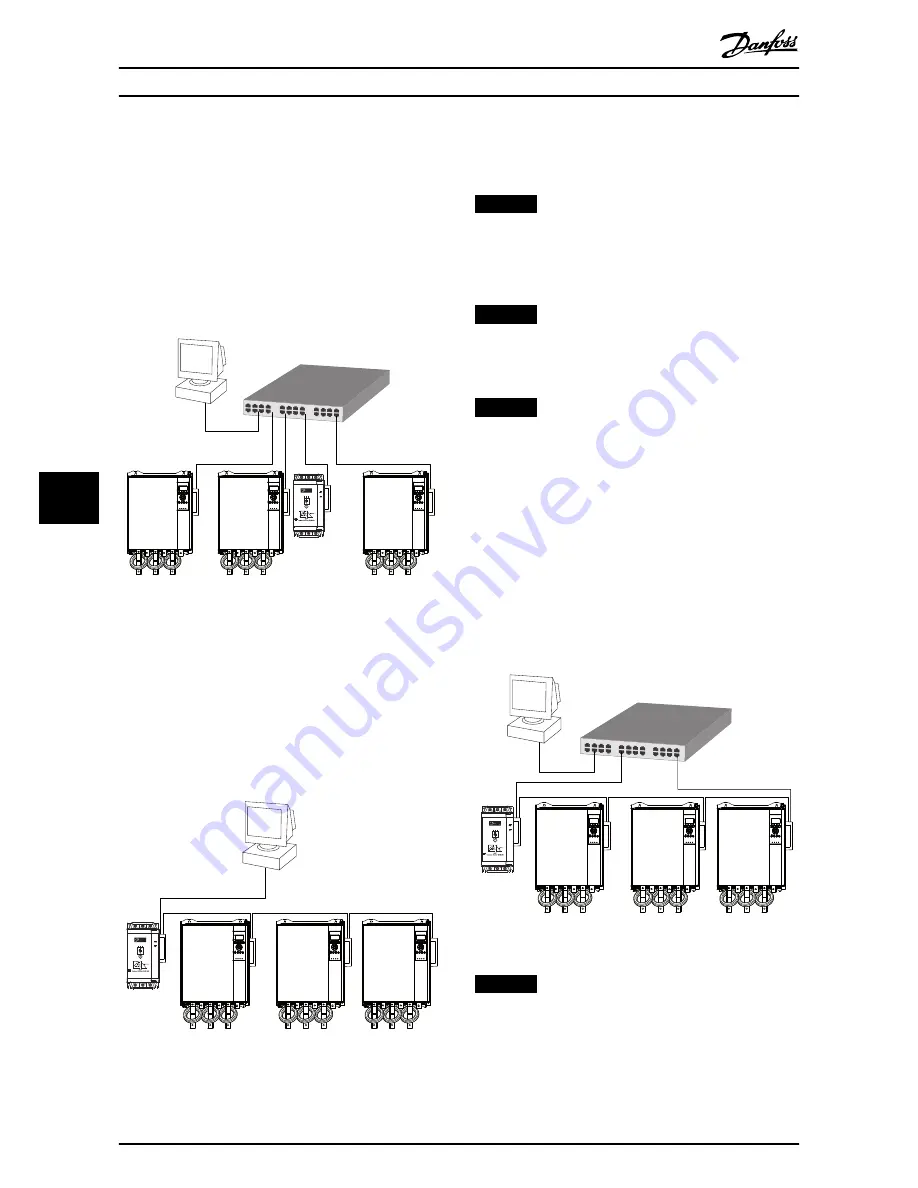 Danfoss VLT Compact Starter MCD 201 Installation Manual Download Page 22