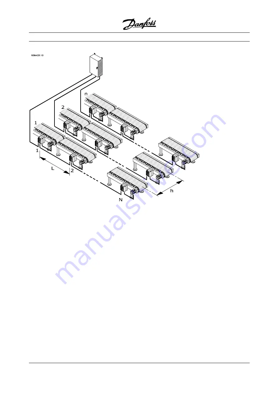 Danfoss VLT Decentral FCD 300 Manual Download Page 8