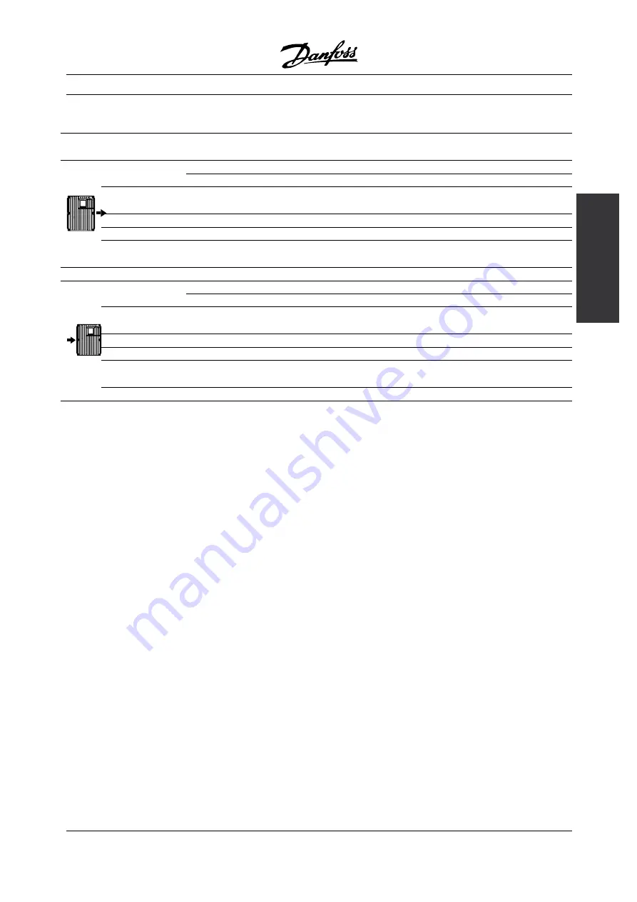 Danfoss VLT Decentral FCD 300 Manual Download Page 199