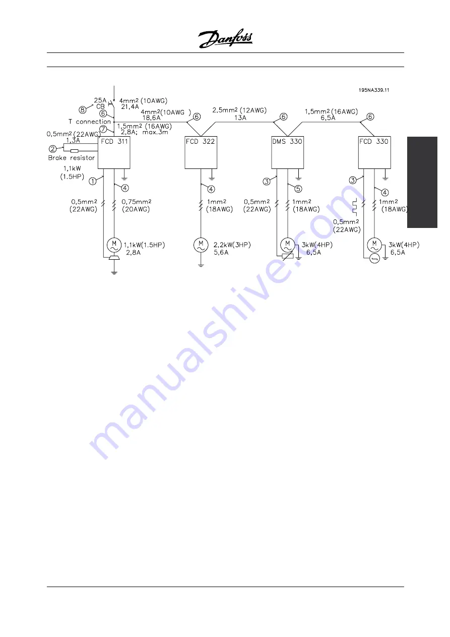 Danfoss VLT DMS 300 Скачать руководство пользователя страница 39