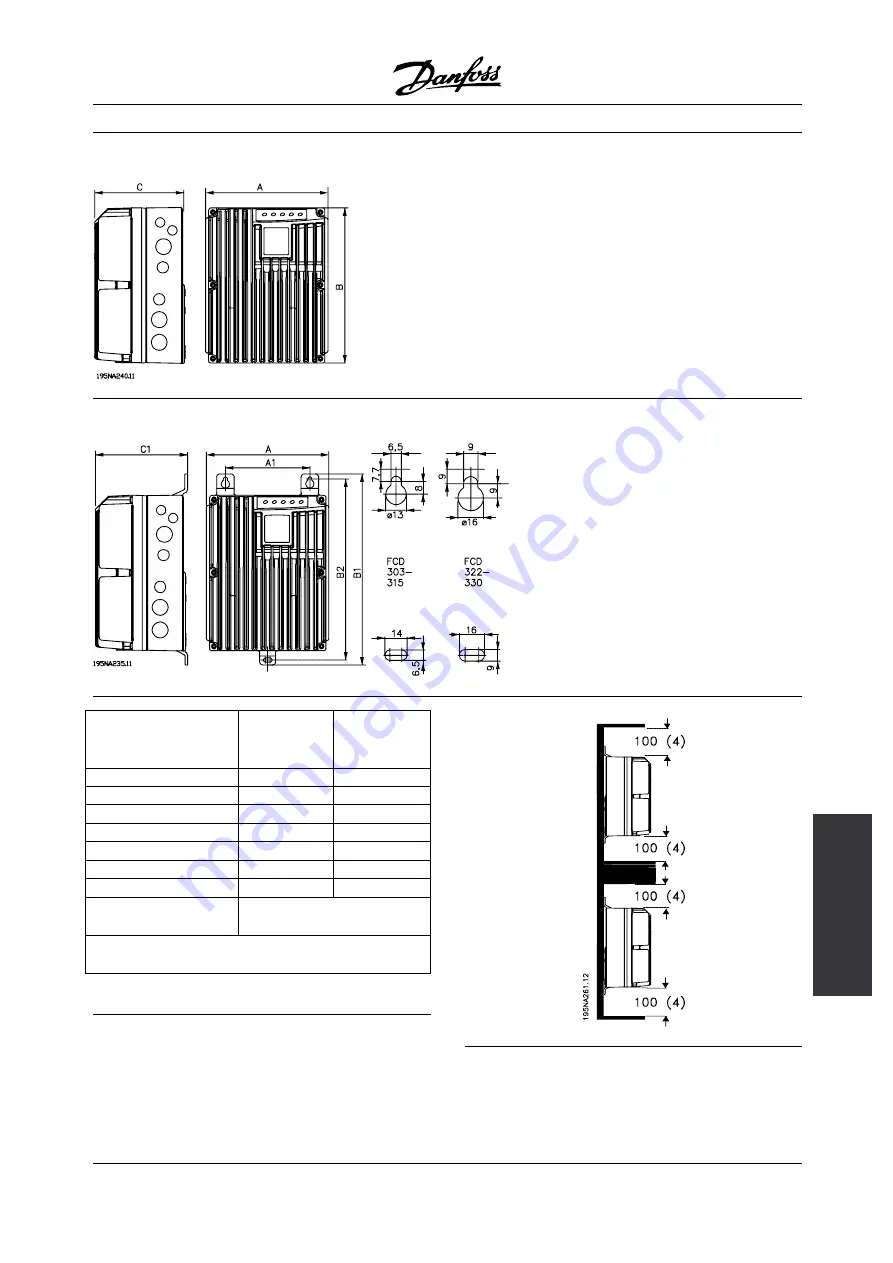 Danfoss VLT DMS 300 Скачать руководство пользователя страница 69