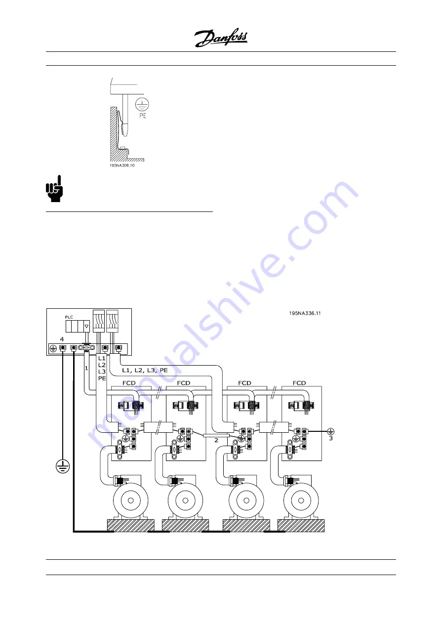 Danfoss VLT DMS 300 Manual Download Page 74