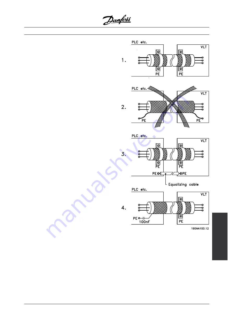 Danfoss VLT DMS 300 Manual Download Page 77