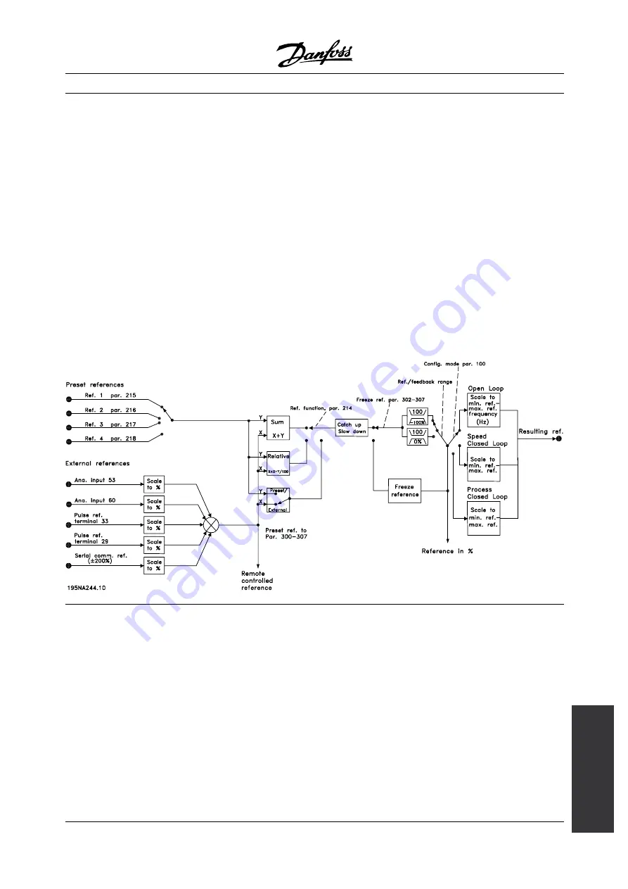 Danfoss VLT DMS 300 Скачать руководство пользователя страница 119