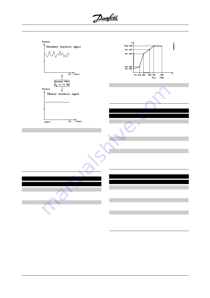 Danfoss VLT DMS 300 Manual Download Page 144