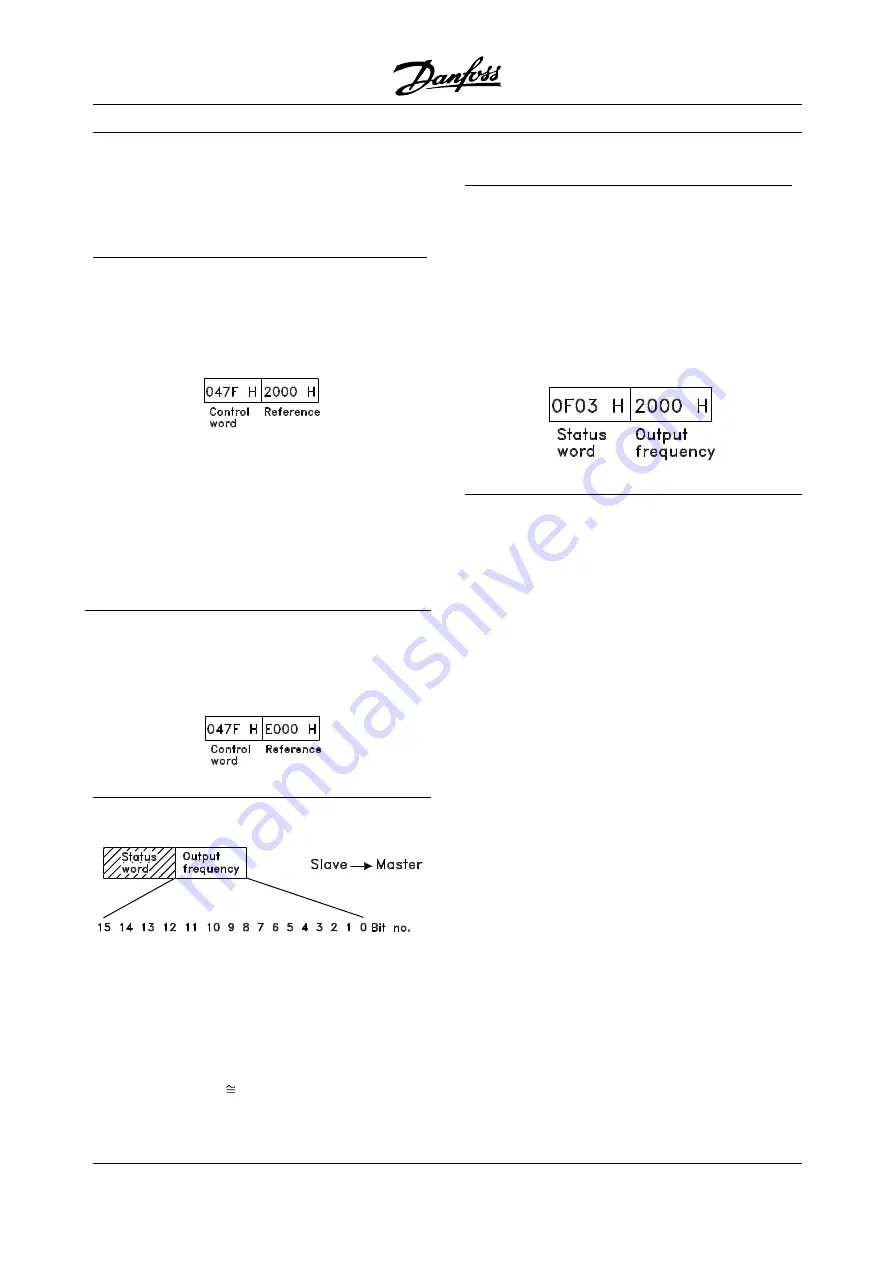 Danfoss VLT DMS 300 Manual Download Page 160