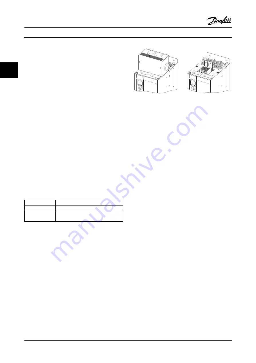 Danfoss VLT FC 100 Instruction Manual Download Page 38